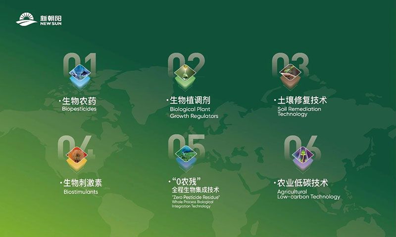 “雙向奔赴”｜生物技術創(chuàng)新助力中法兩國農(nóng)業(yè)可持續(xù)發(fā)展